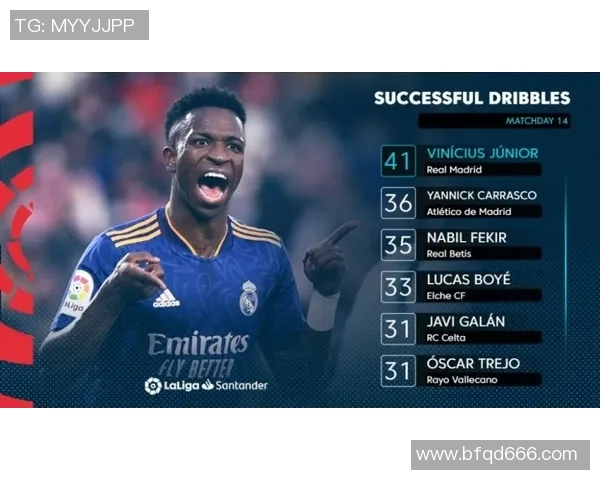 热搜榜第一！维尼修斯因一举动刷屏全网